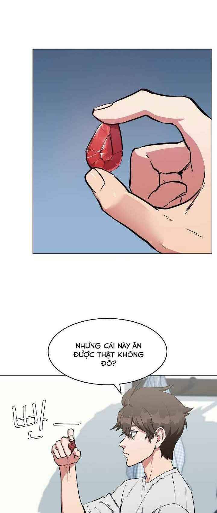 Người Chơi Cấp 1: Chương 1