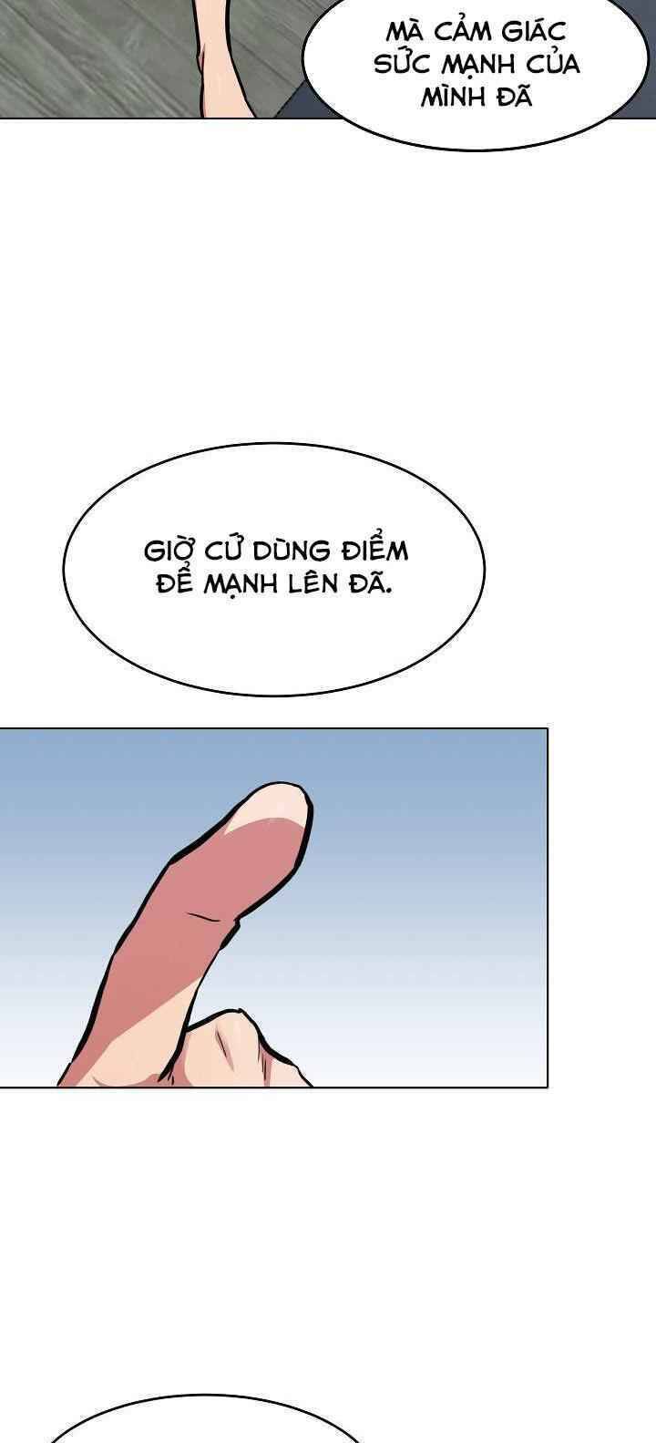 Người Chơi Cấp 1: Chương 1