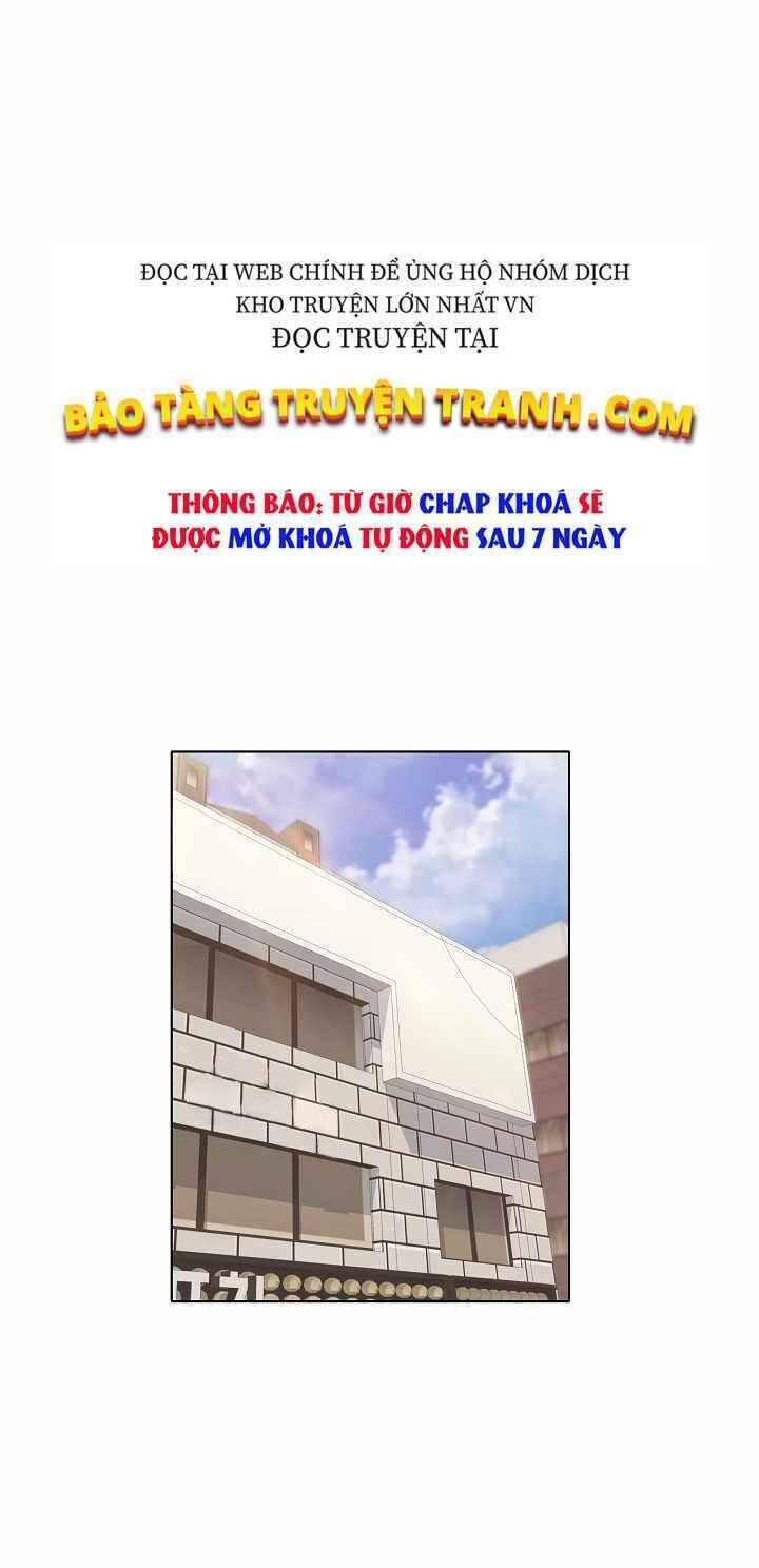 Người Chơi Cấp 1: Chương 2