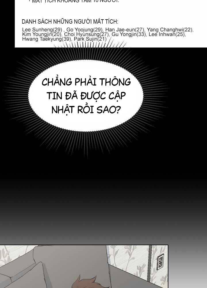 Người Chơi Cấp 1: Chương 20