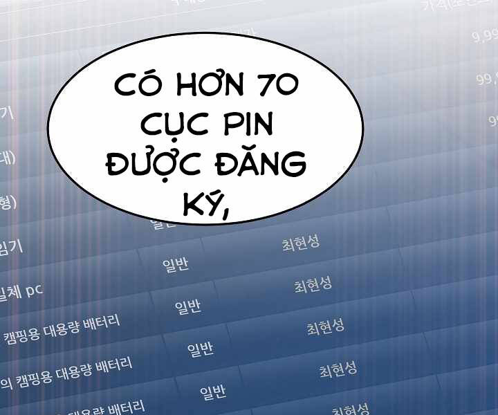 Người Chơi Cấp 1: Chương 26