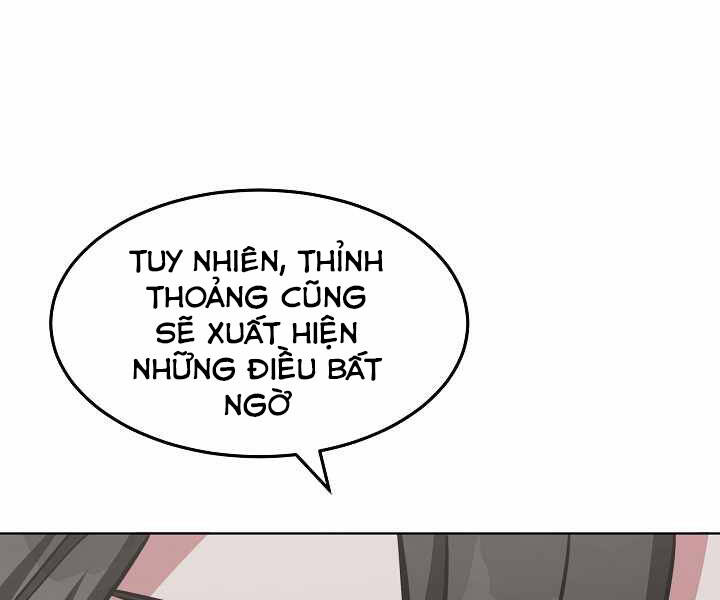Người Chơi Cấp 1: Chương 26