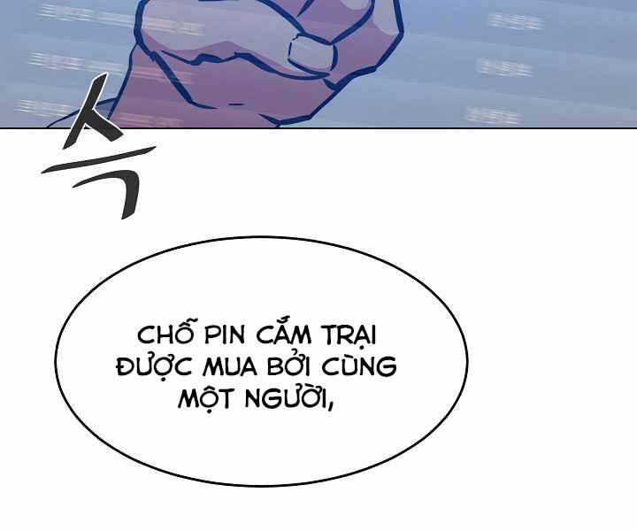 Người Chơi Cấp 1: Chương 27