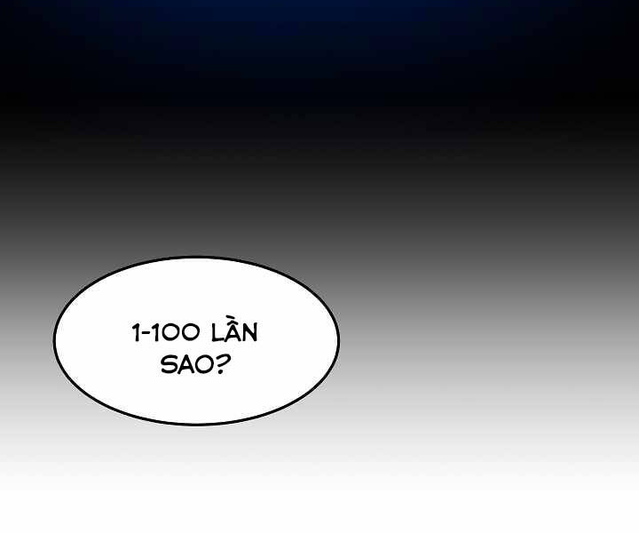 Người Chơi Cấp 1: Chương 27
