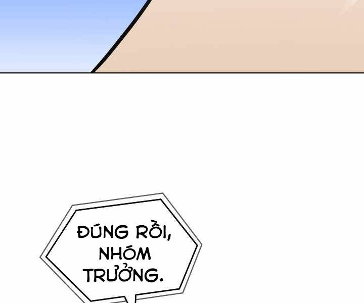 Người Chơi Cấp 1: Chương 28