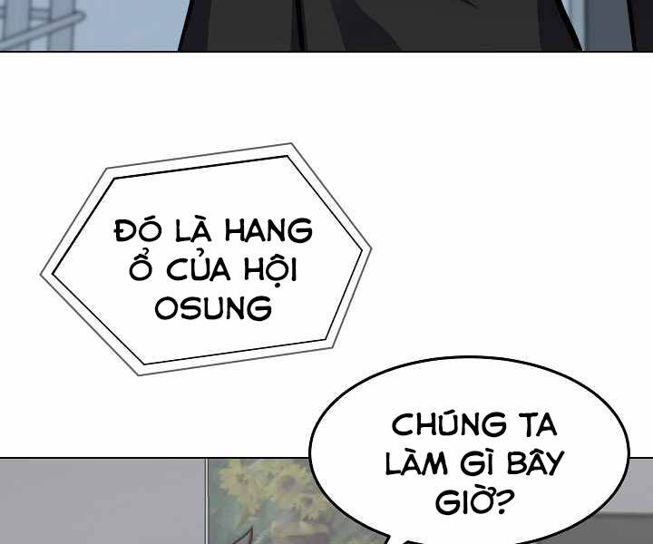 Người Chơi Cấp 1: Chương 28
