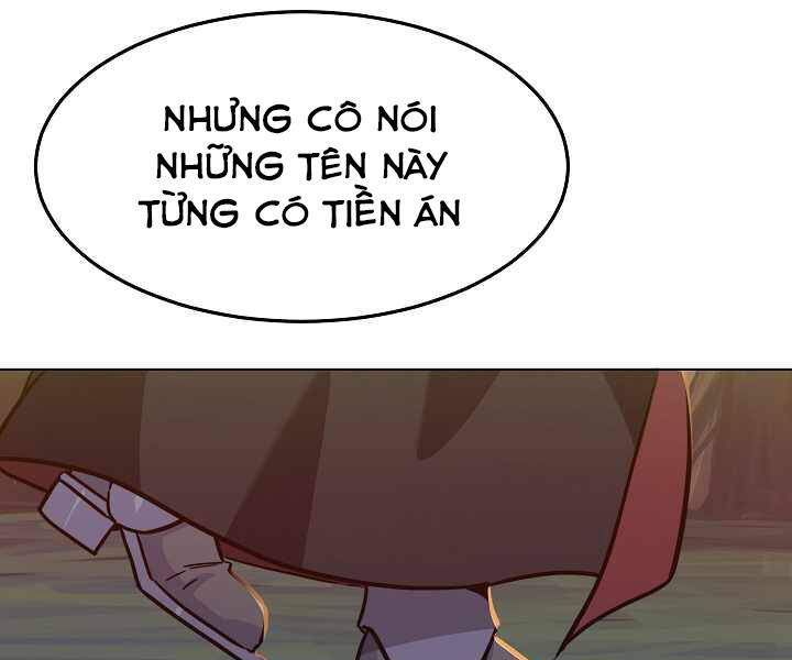 Người Chơi Cấp 1: Chương 32