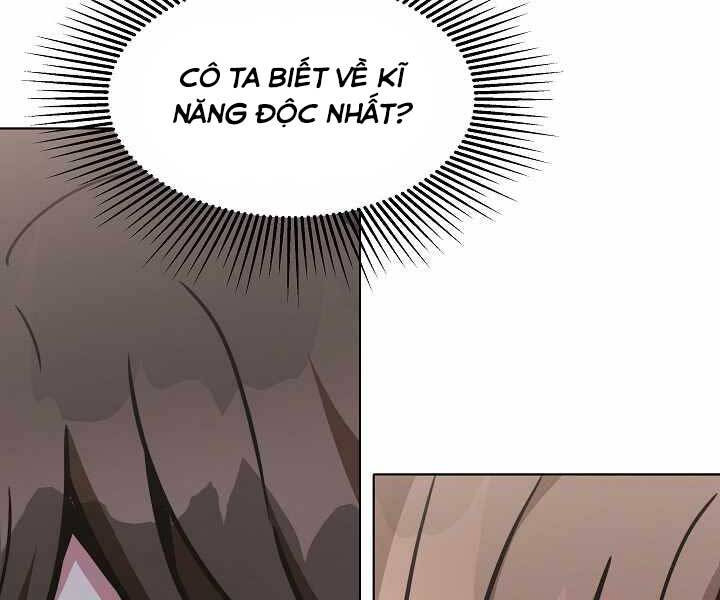 Người Chơi Cấp 1: Chương 34