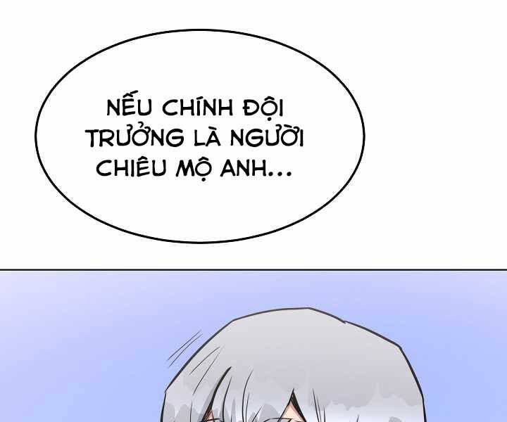 Người Chơi Cấp 1: Chương 40