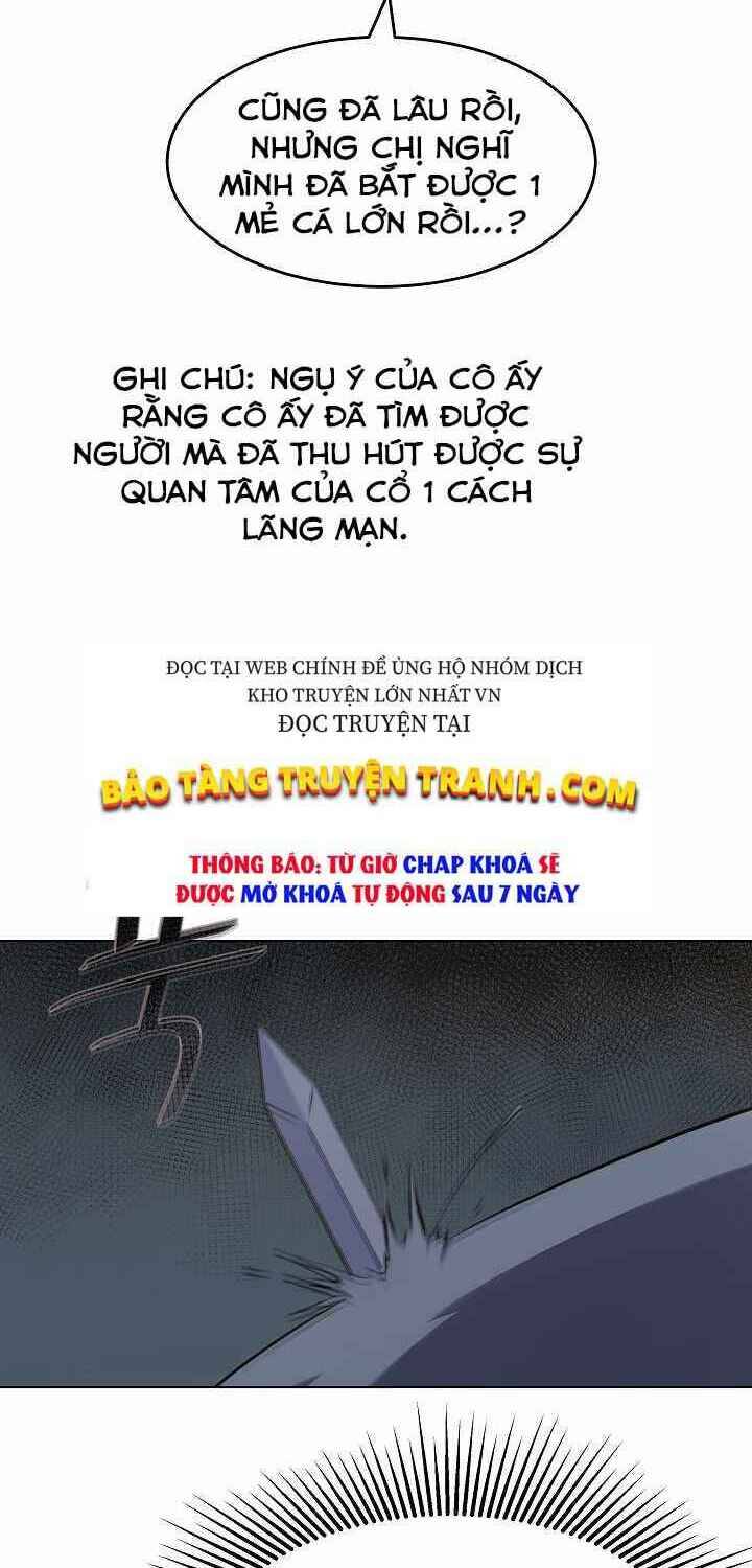 Người Chơi Cấp 1: Chương 5