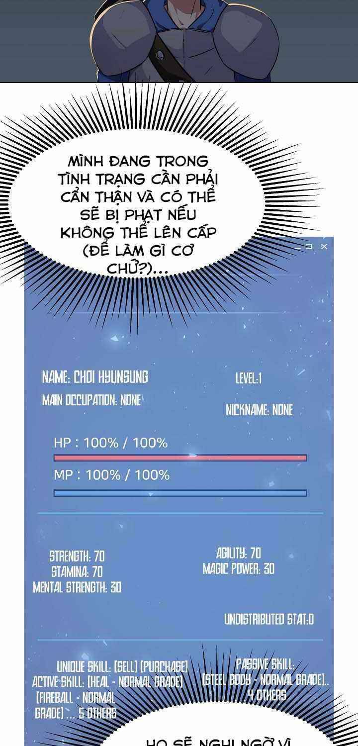 Người Chơi Cấp 1: Chương 5