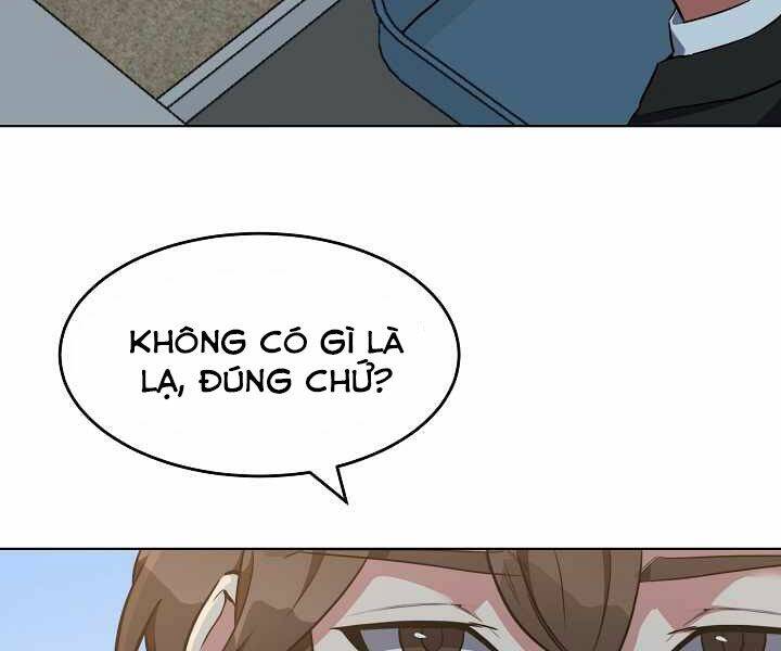 Người Chơi Cấp 1: Chương 6