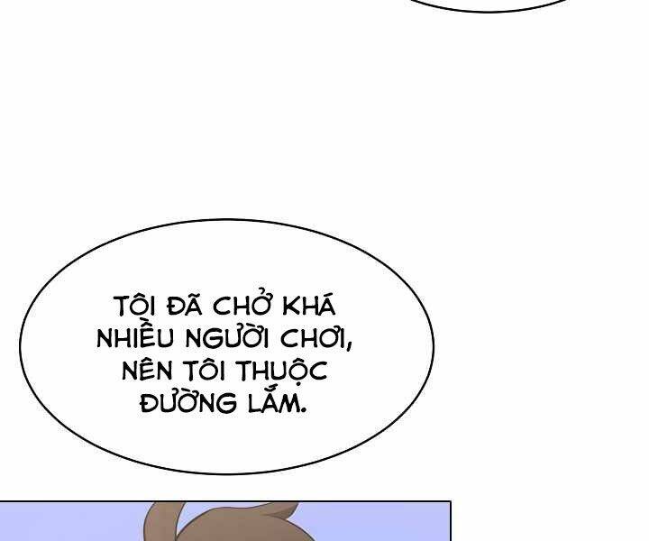 Người Chơi Cấp 1: Chương 6