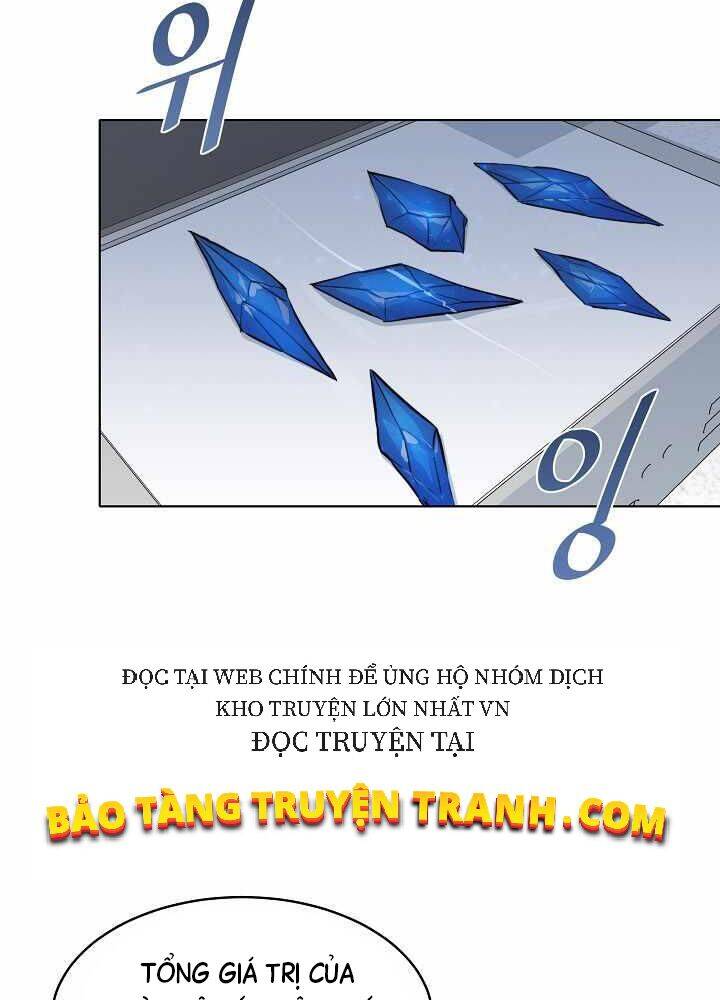 Người Chơi Cấp 1: Chương 7