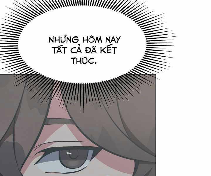 Người Chơi Cấp 1: Chương 8