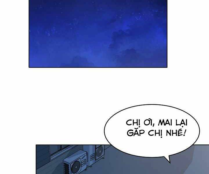Người Chơi Cấp 1: Chương 8