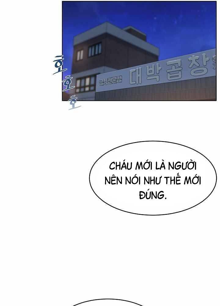 Người Chơi Cấp 1: Chương 9