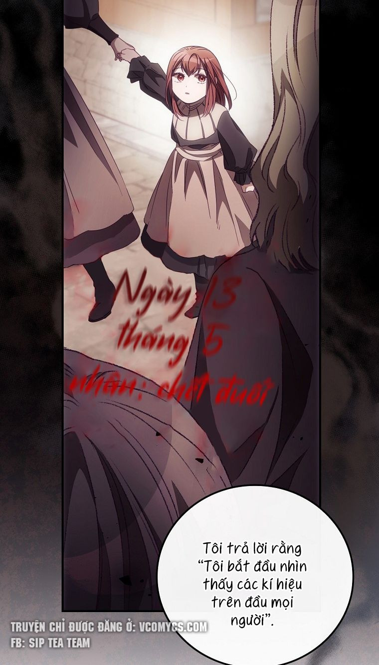 Tôi Có Thể Thấy Cái Chết Của Bạn: Chapter 24.5