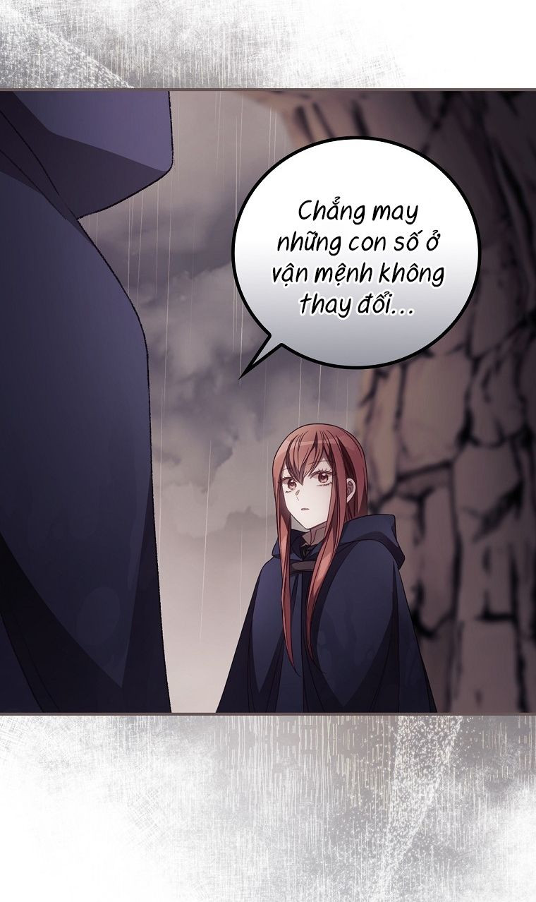 Tôi Có Thể Thấy Cái Chết Của Bạn: Chapter 29.5