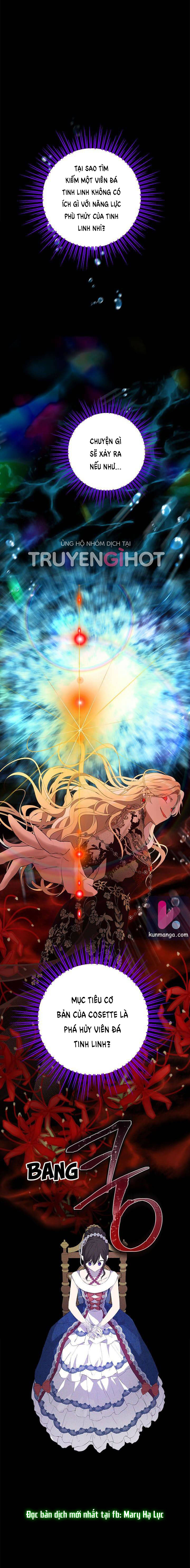 Thật Ra Ta Mới Là Hàng Thật: Chapter 51.2