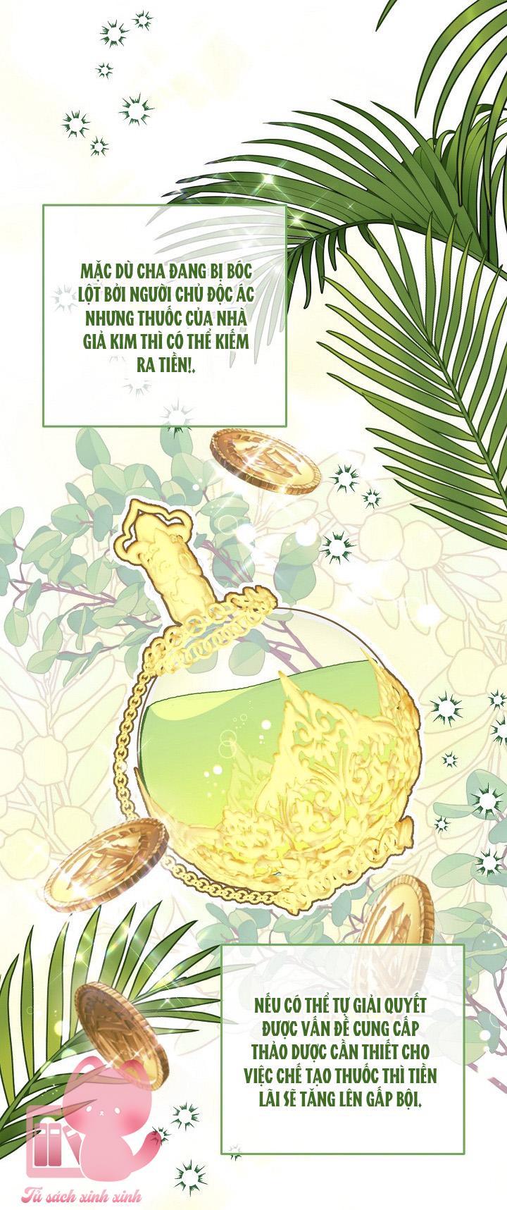 Đặc Quyền Dành Cho Người Xuyên Sách: Đặc Quyền Dành Cho Người [...] – Chap 16