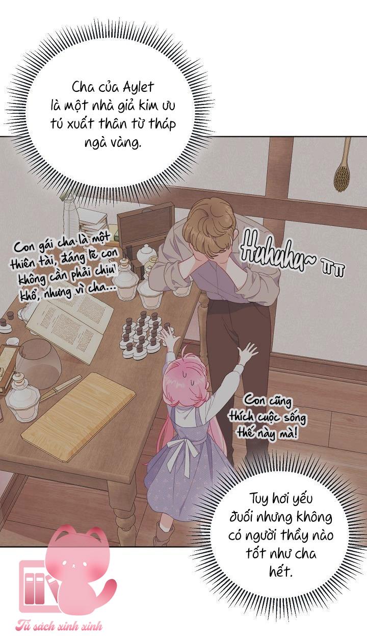Đặc Quyền Dành Cho Người Xuyên Sách: Đặc Quyền Dành Cho Người [...] – Chap 18