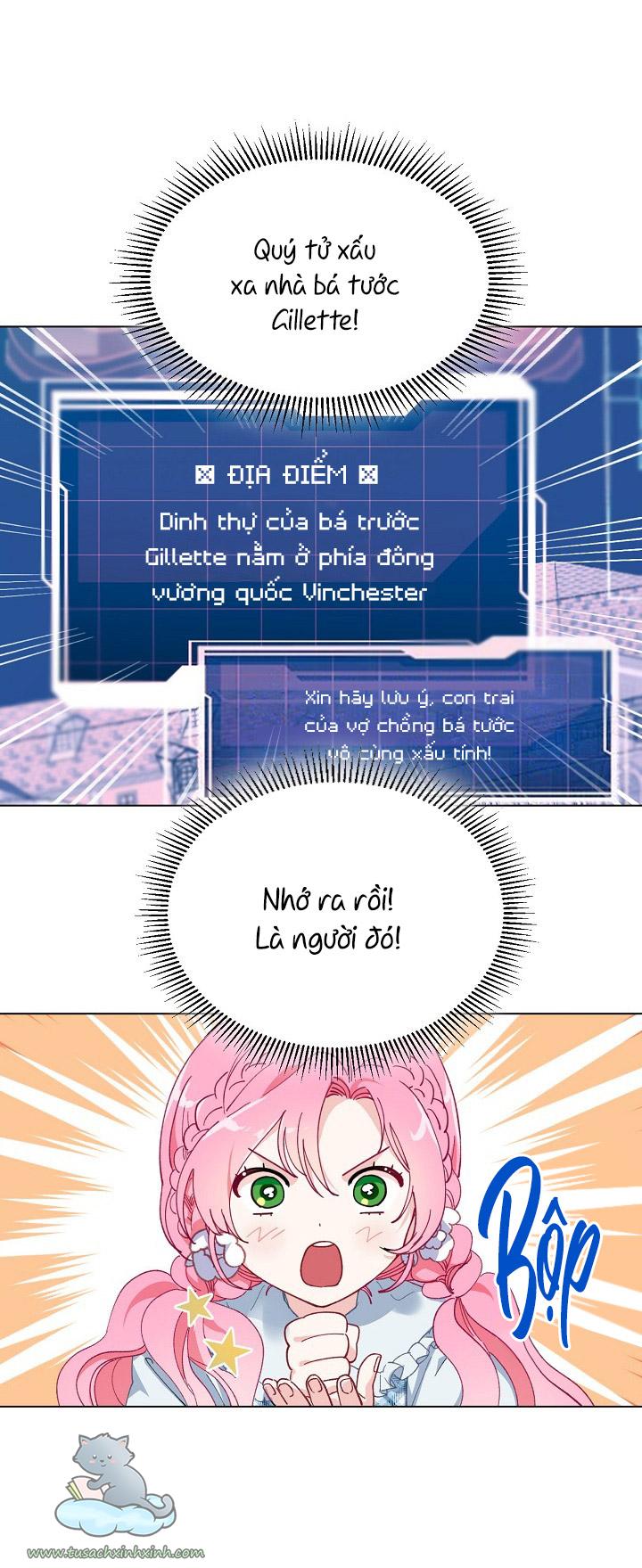 Đặc Quyền Dành Cho Người Xuyên Sách: Đặc Quyền Dành Cho Người [...] – Chap 2