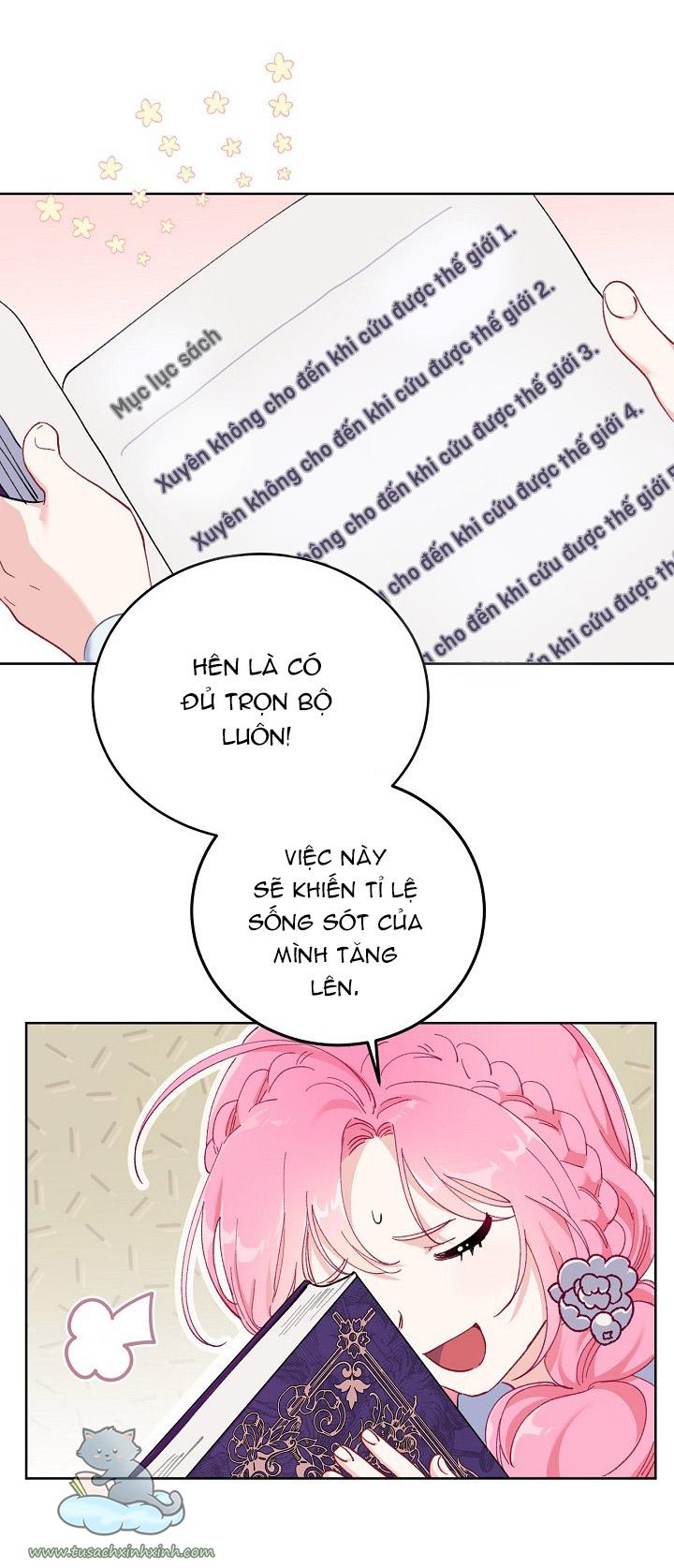Đặc Quyền Dành Cho Người Xuyên Sách: Đặc Quyền Dành Cho Người [...] – Chap 2