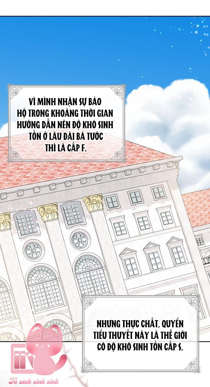 Đặc Quyền Dành Cho Người Xuyên Sách: Đặc Quyền Dành Cho Người [...] – Chap 22