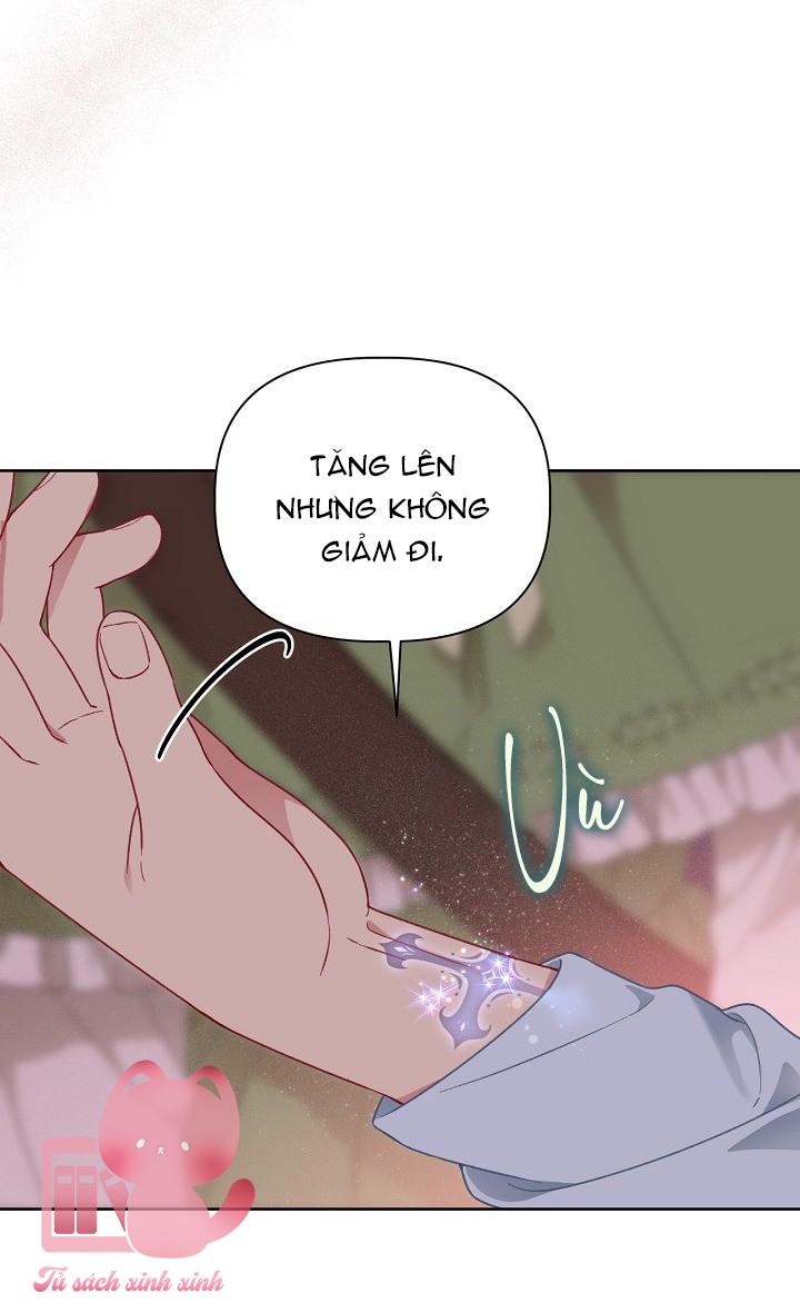 Đặc Quyền Dành Cho Người Xuyên Sách: Đặc Quyền Dành Cho Người [...] – Chap 25