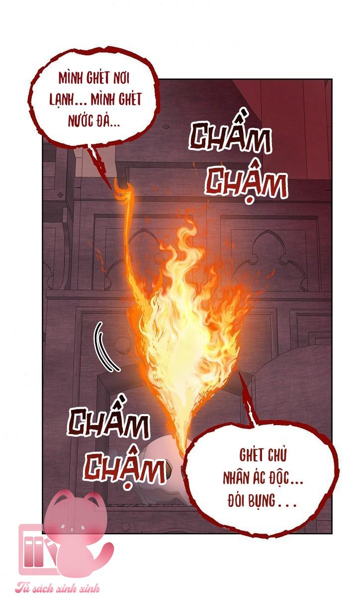 Đặc Quyền Dành Cho Người Xuyên Sách: Đặc Quyền Dành Cho Người [...] – Chap 25