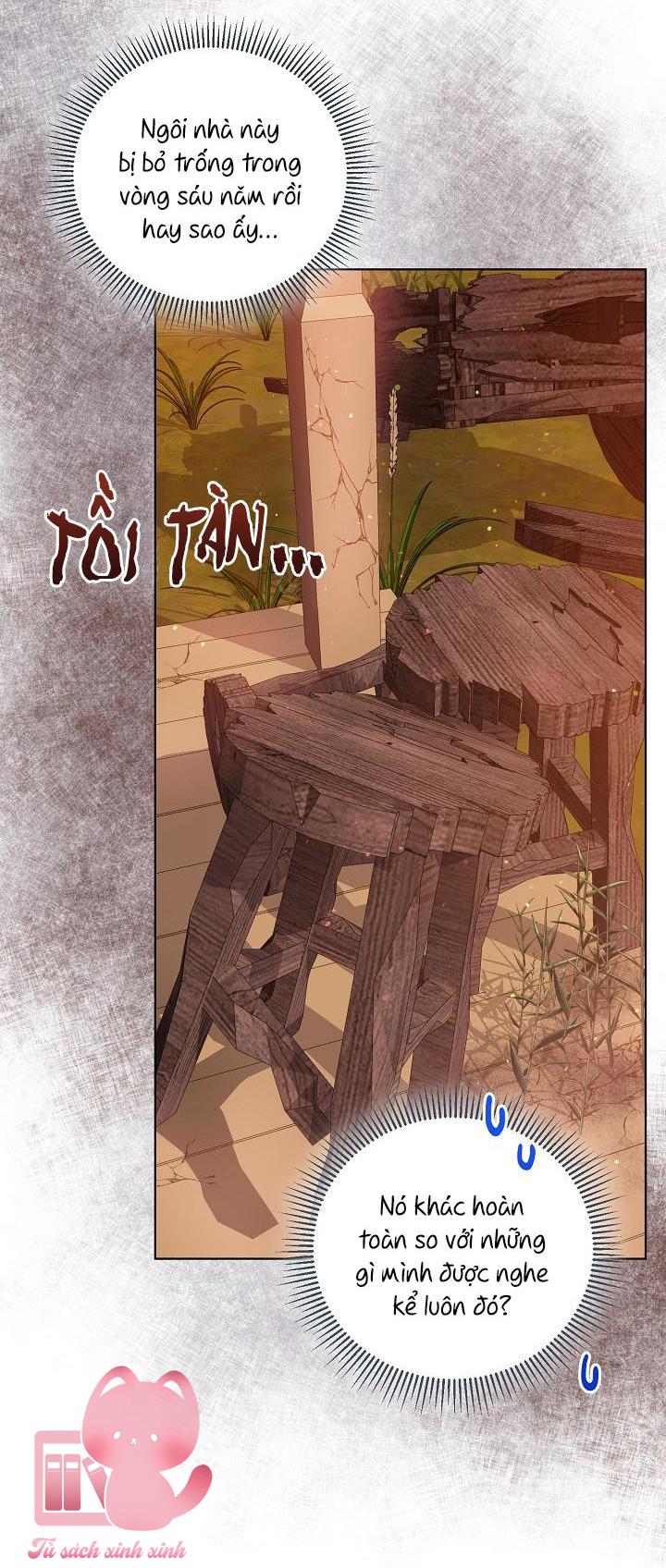 Đặc Quyền Dành Cho Người Xuyên Sách: Đặc Quyền Dành Cho Người [...] – Chap 36