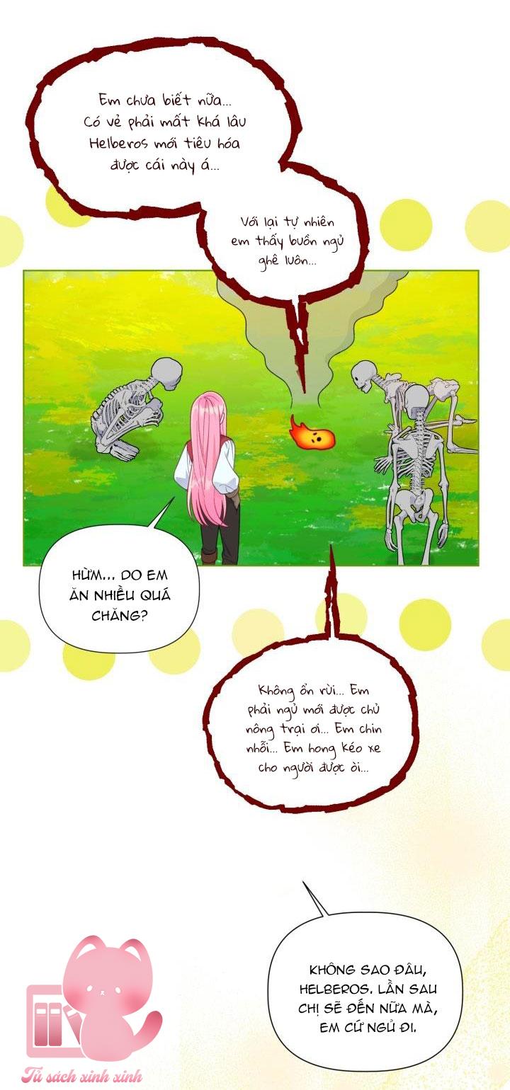 Đặc Quyền Dành Cho Người Xuyên Sách: Đặc Quyền Dành Cho Người [...] – Chap 49