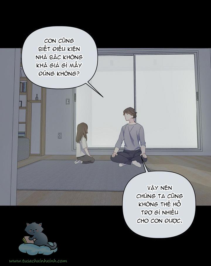 Đặc Quyền Dành Cho Người Xuyên Sách: Đặc Quyền Dành Cho Người [...] – Chap 7