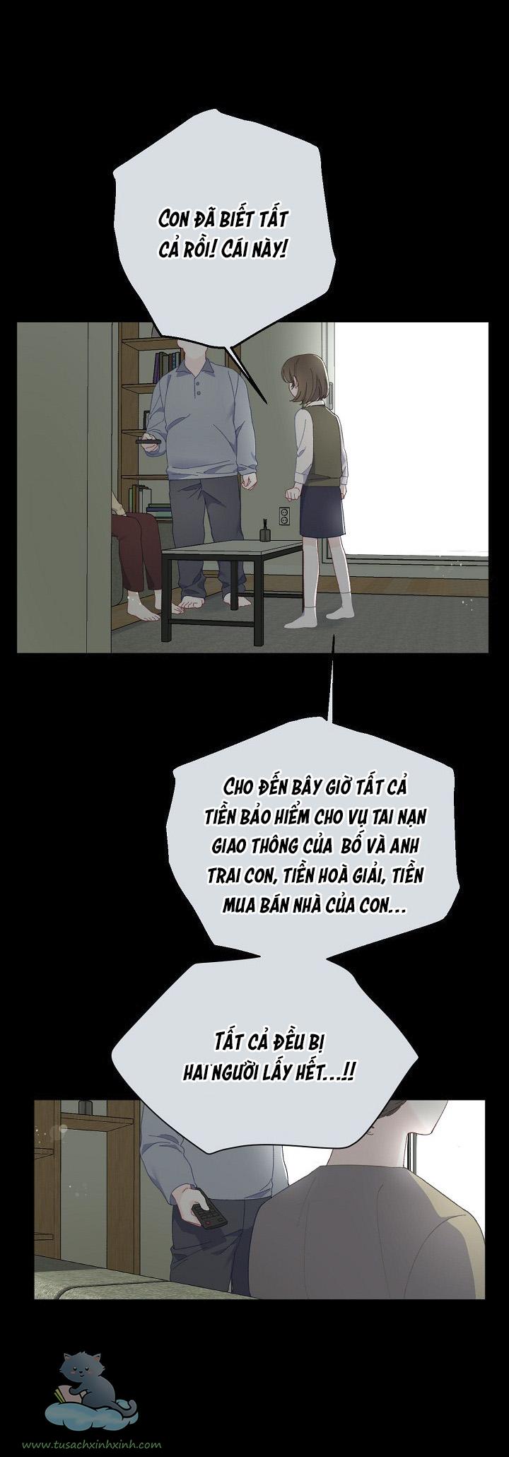 Đặc Quyền Dành Cho Người Xuyên Sách: Đặc Quyền Dành Cho Người [...] – Chap 7