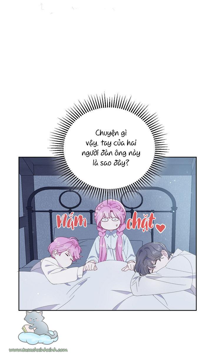 Đặc Quyền Dành Cho Người Xuyên Sách: Đặc Quyền Dành Cho Người [...] – Chap 7