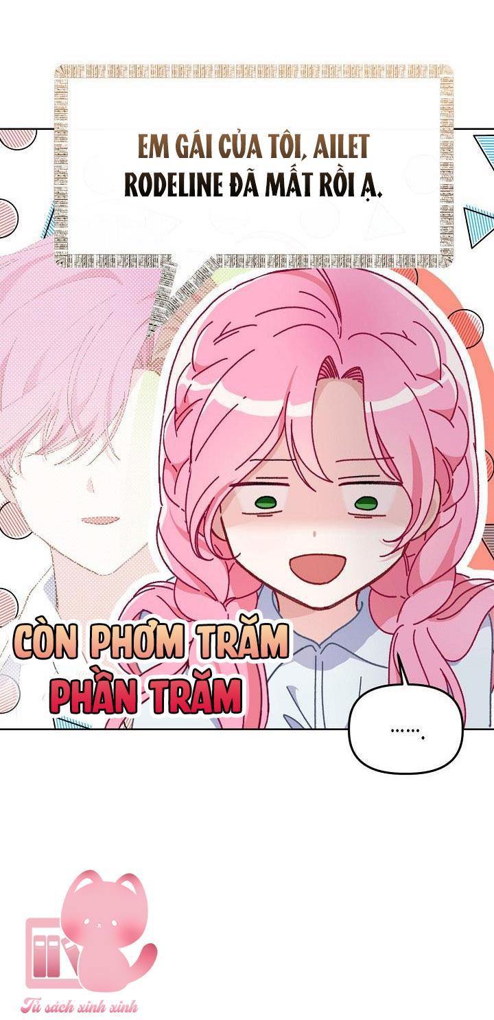 Đặc Quyền Dành Cho Người Xuyên Sách: Đặc Quyền Dành Cho Người [...] – Chap 8