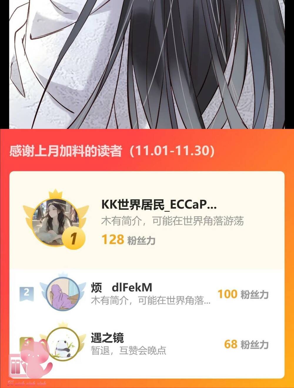 Xuyên Sách: Nghịch Đồ Lại Muốn Ức Hiếp Sư Phụ: Chapter 2