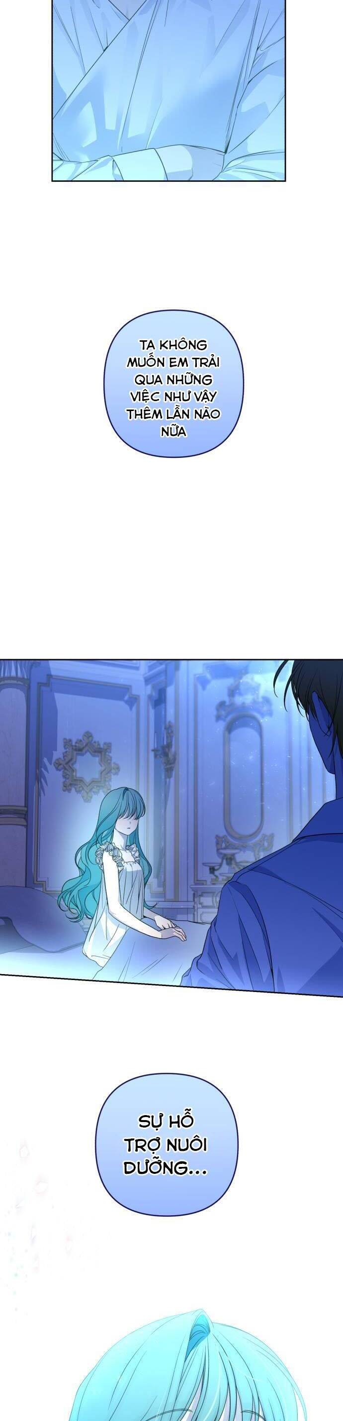 Công Chúa Mint Bé Nhỏ: Chapter 46
