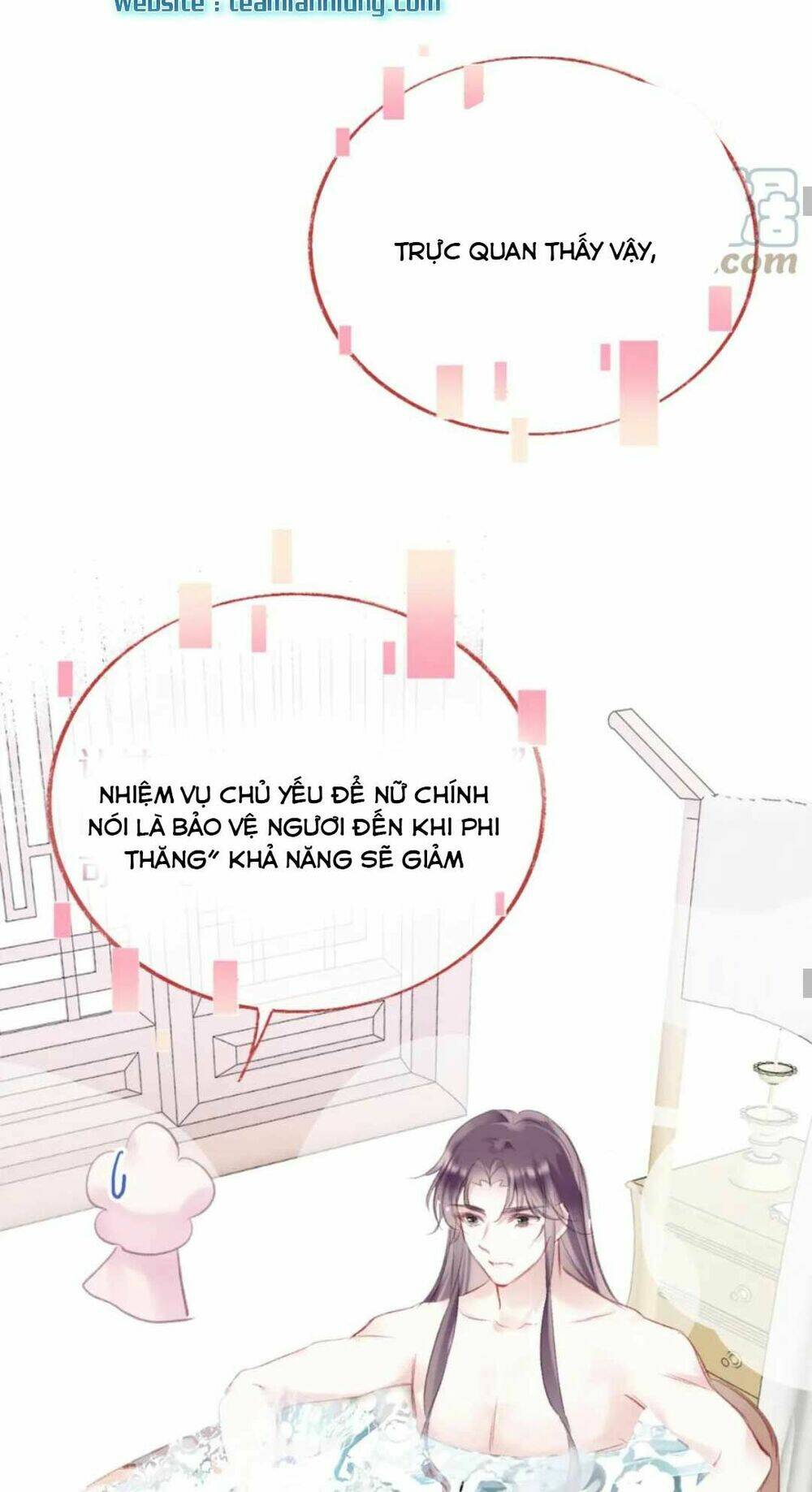Vi Phu Của Ta Là Long Ngạo Thiên: Chapter 20
