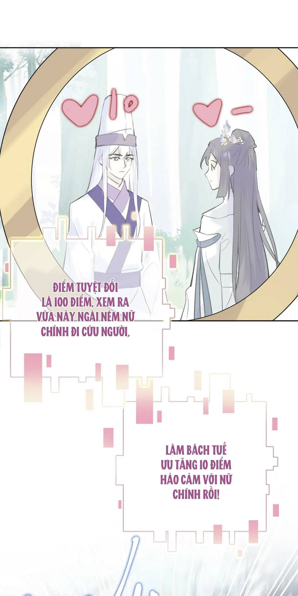 Vi Phu Của Ta Là Long Ngạo Thiên: Chapter 38