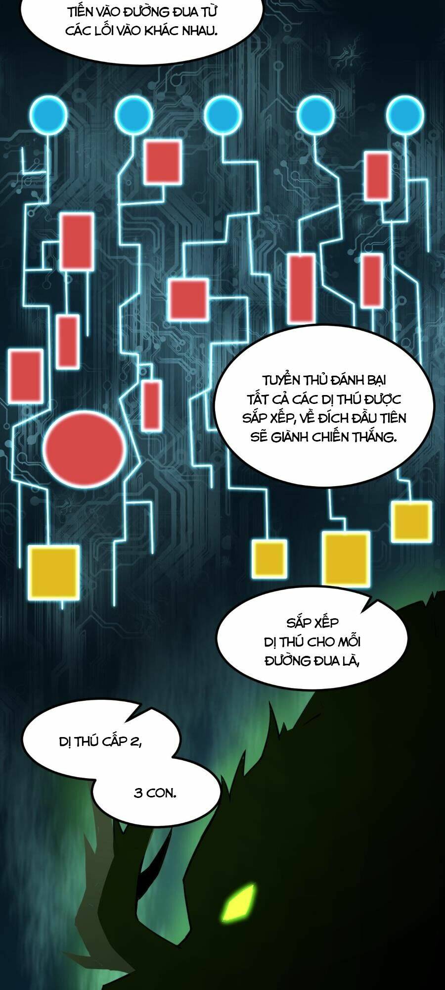 Cao Võ: Ngàn Năm Tiến Hóa: Chapter 44