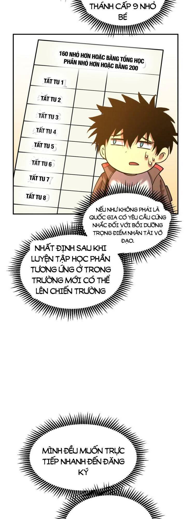 Cao Võ: Ngàn Năm Tiến Hóa: Chapter 66