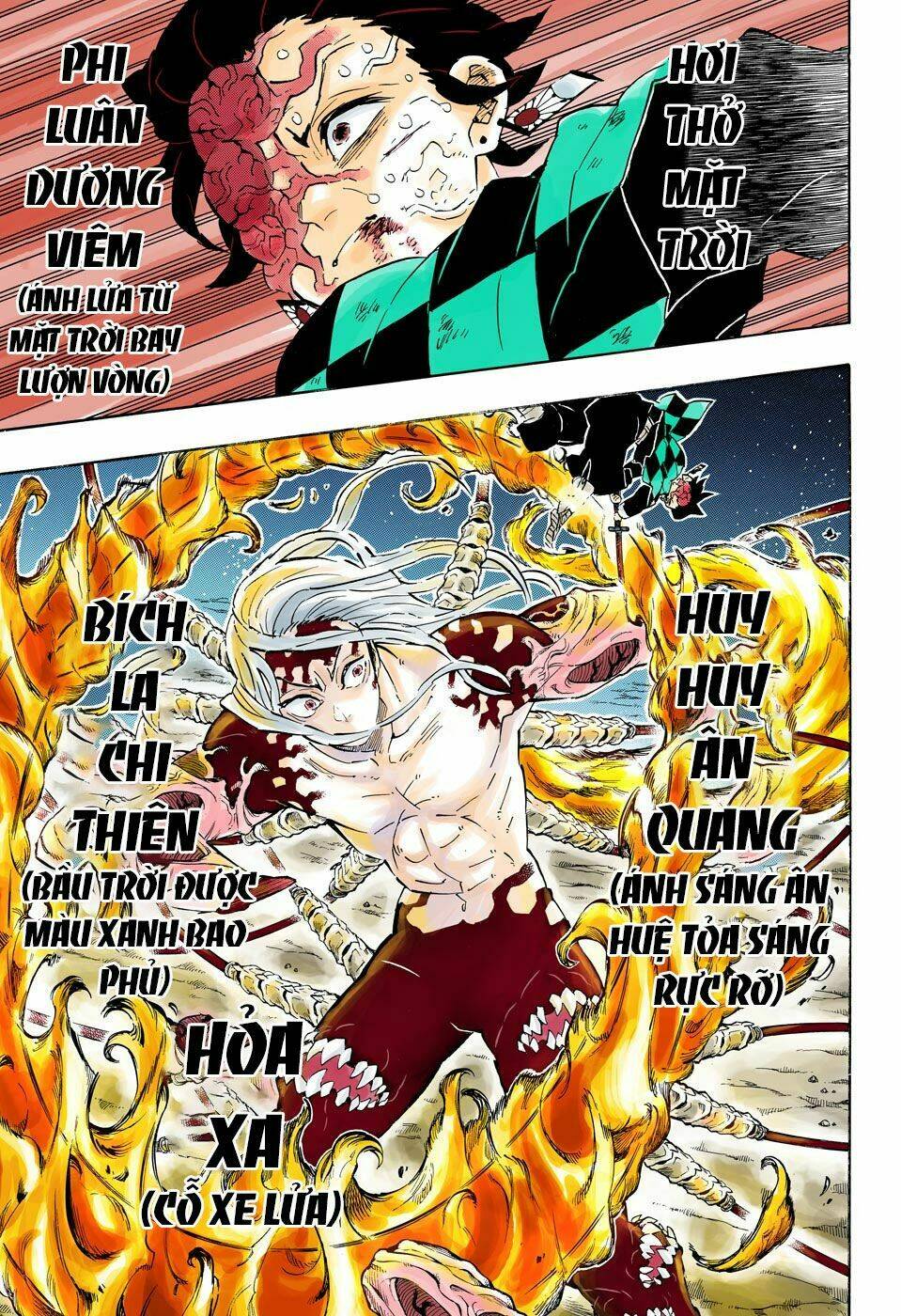 Thanh Gươm Diệt Quỷ: Chapter 193