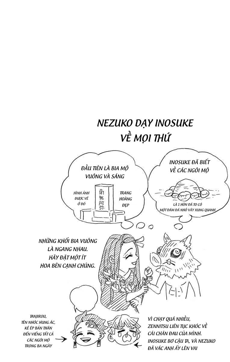 Thanh Gươm Diệt Quỷ: Chapter 205.6