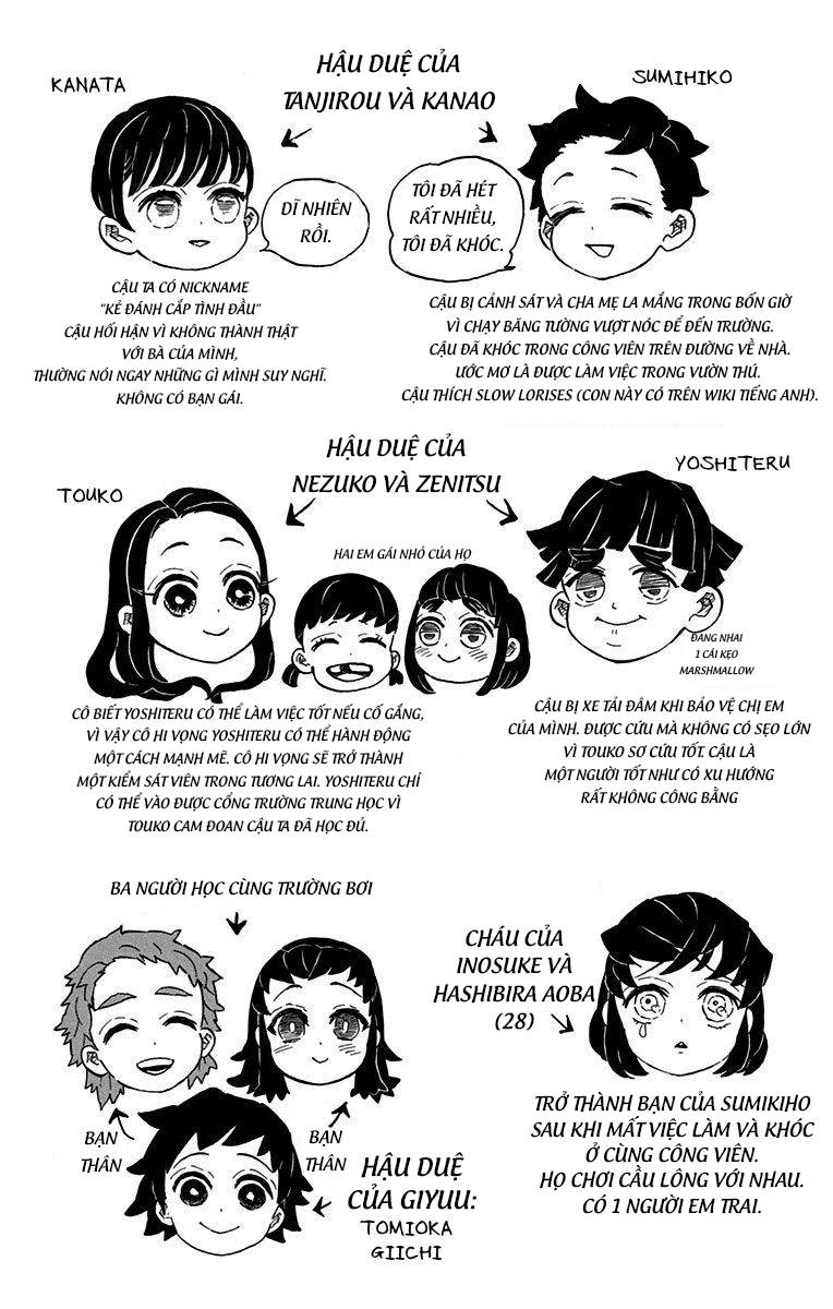 Thanh Gươm Diệt Quỷ: Chapter 205.6