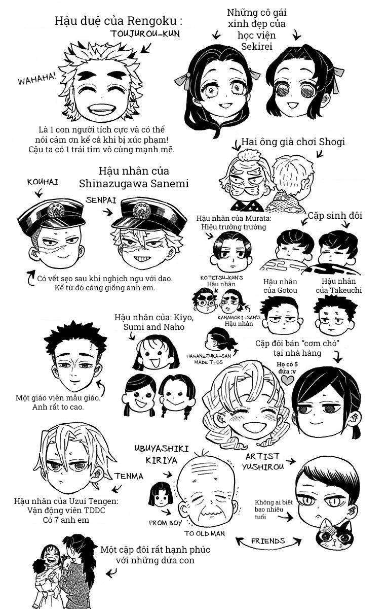Thanh Gươm Diệt Quỷ: Chapter 205.6