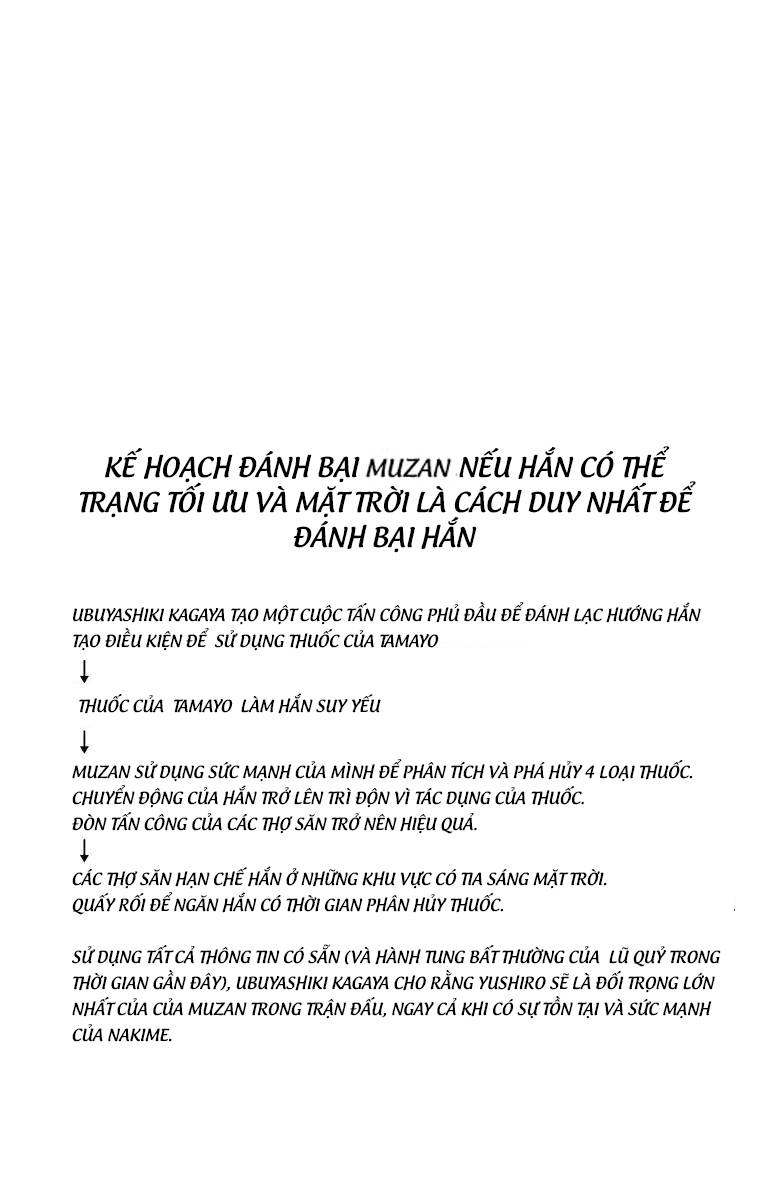 Thanh Gươm Diệt Quỷ: Chapter 205.6