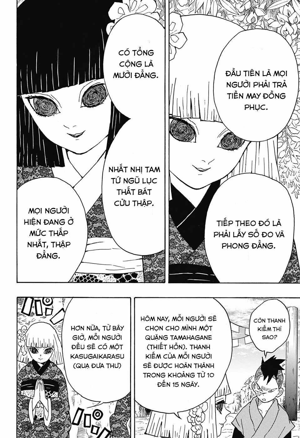 Thanh Gươm Diệt Quỷ: Chapter 8