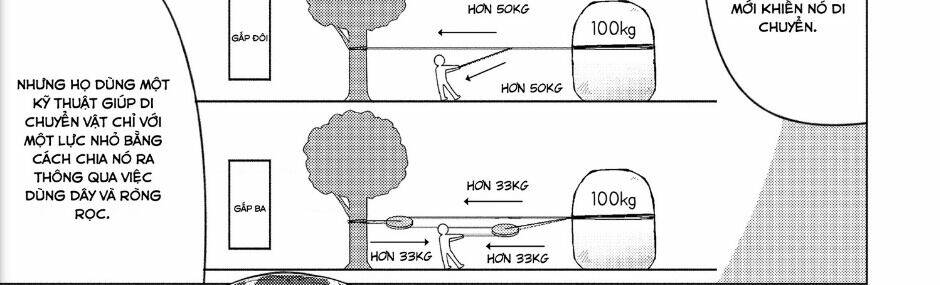 Sounan desu ka?: Chapter 58